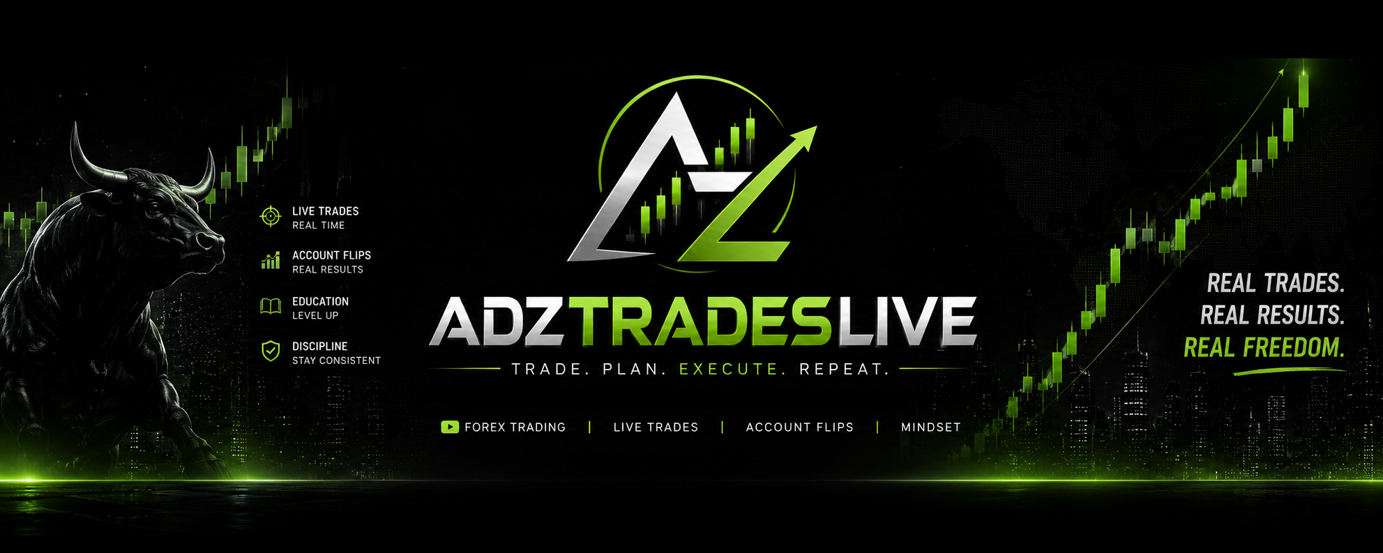 ADZ Trades Live — live trades, account flips, education, discipline